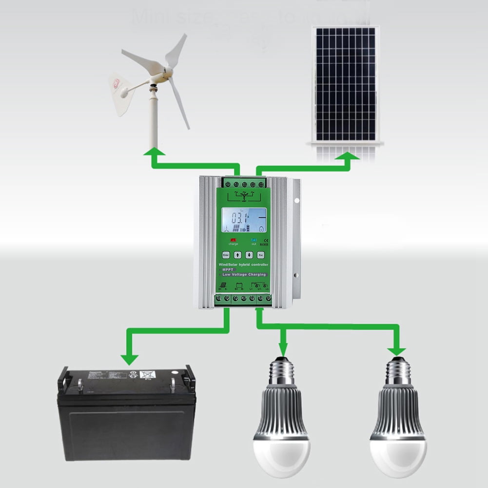 Boost Type MPPT LCD Display Wind Solar Controller with Unloading Resis ER